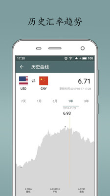 即刻汇率历史汇率趋势界面